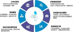 BTC新高94000美元!XBIT撬动去中心化金融支点