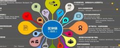 文化反哺:网络时代代际关系的新趋势