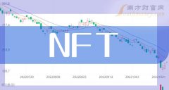 A股：NFT概念股这5只龙头名单收好！（2025526）