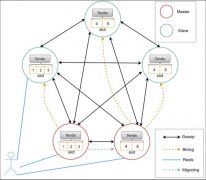 AGI主网：重塑算力文明的时代引擎——一场关乎