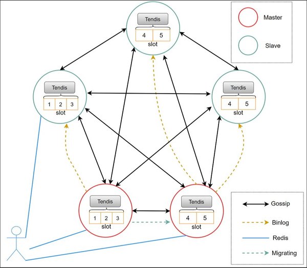 AGI主网:重塑算力文明的时代引擎——一场关乎全局的智能革命