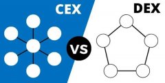 中心化存储和去中心化存储的区别是什么?