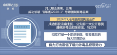 “数”说中国禁毒成效与力度 多举措织密织牢全