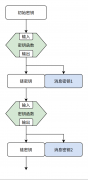 稳定币发展进入快车道 最高含量的金融科技ETF华