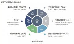 长亮科技:RWA是两种金融类业务的缩写