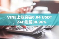 用RWA重构中小企业债务：中国版“美债USDT”模式