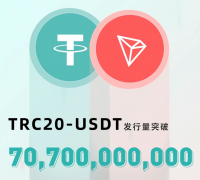 加密货币高波动下这家华人公链稳定币发行总量