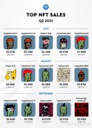 咪咕文化等申请NFT作品展示相关专利 使展示方式