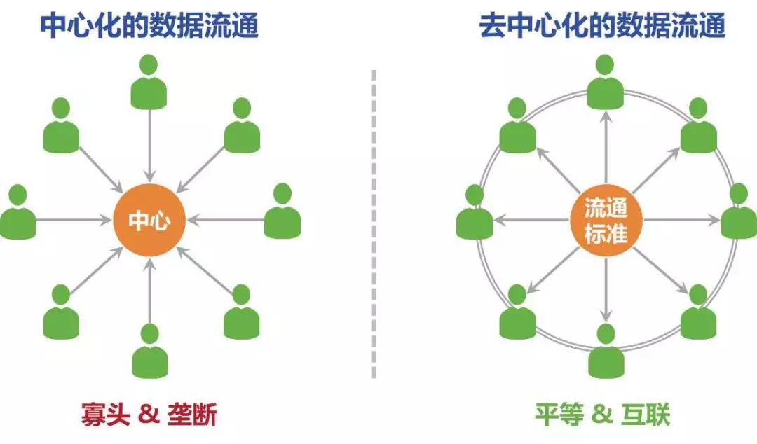 全球舞台的叙事权:AIDAv2如何从协议变成品牌